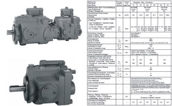          (Variable displacement axial piston pumps, open circuit),  J  V 08